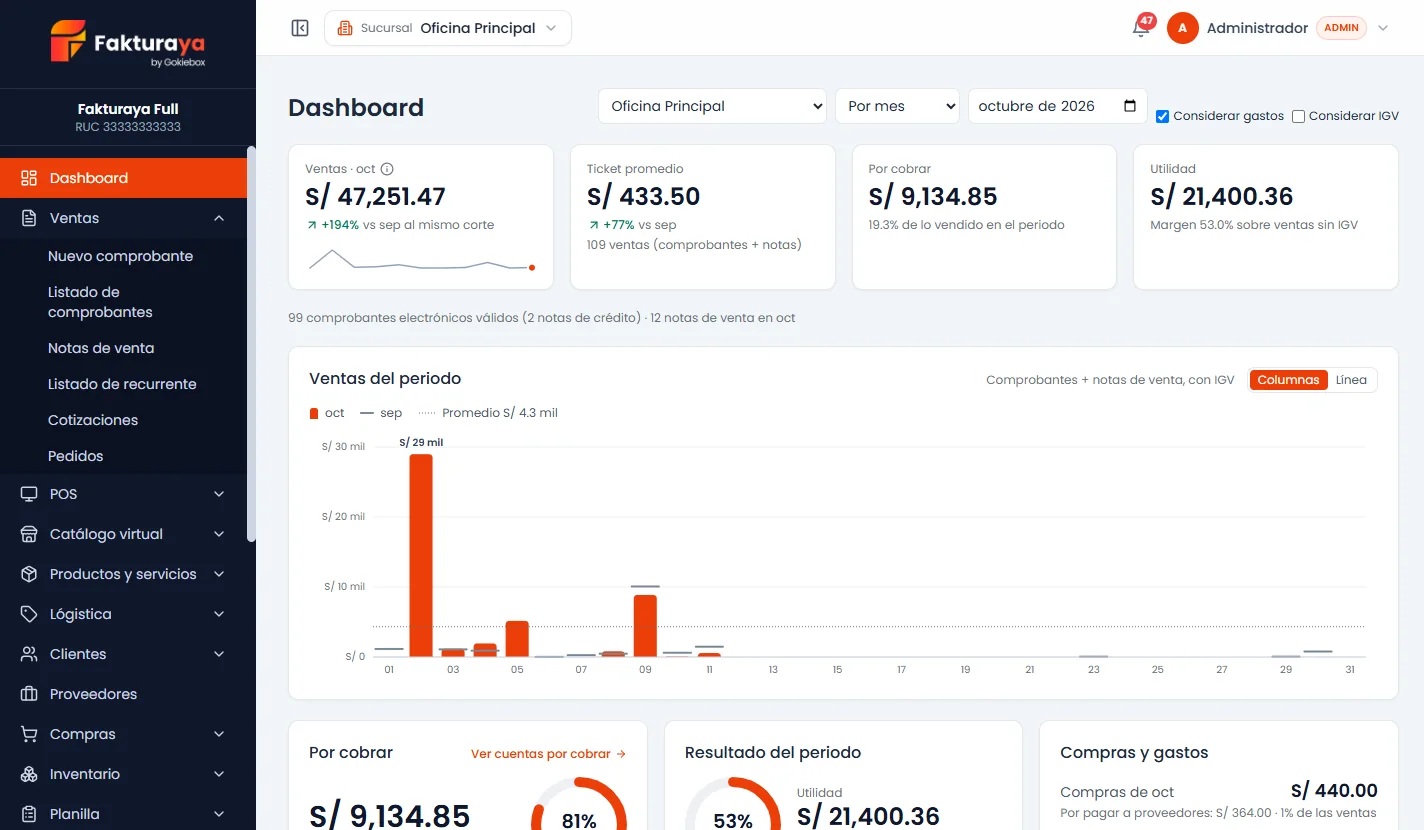 FakturaYa: sistema para tiendas y comercios