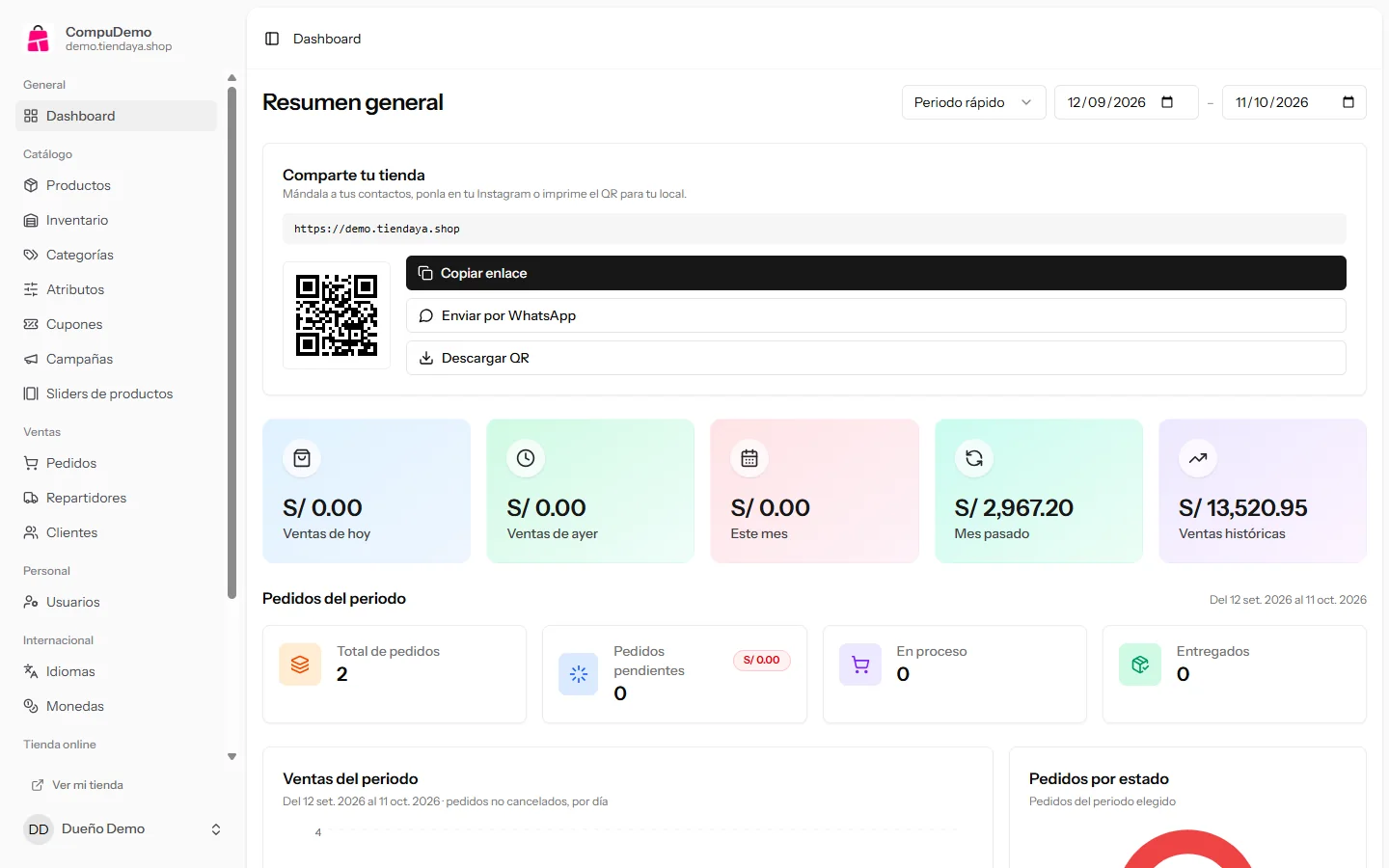 Panel de administración de TiendaYa